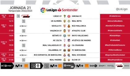 Horarios De La Jornada 21 De LaLiga Santander 2022/23 | LALIGA