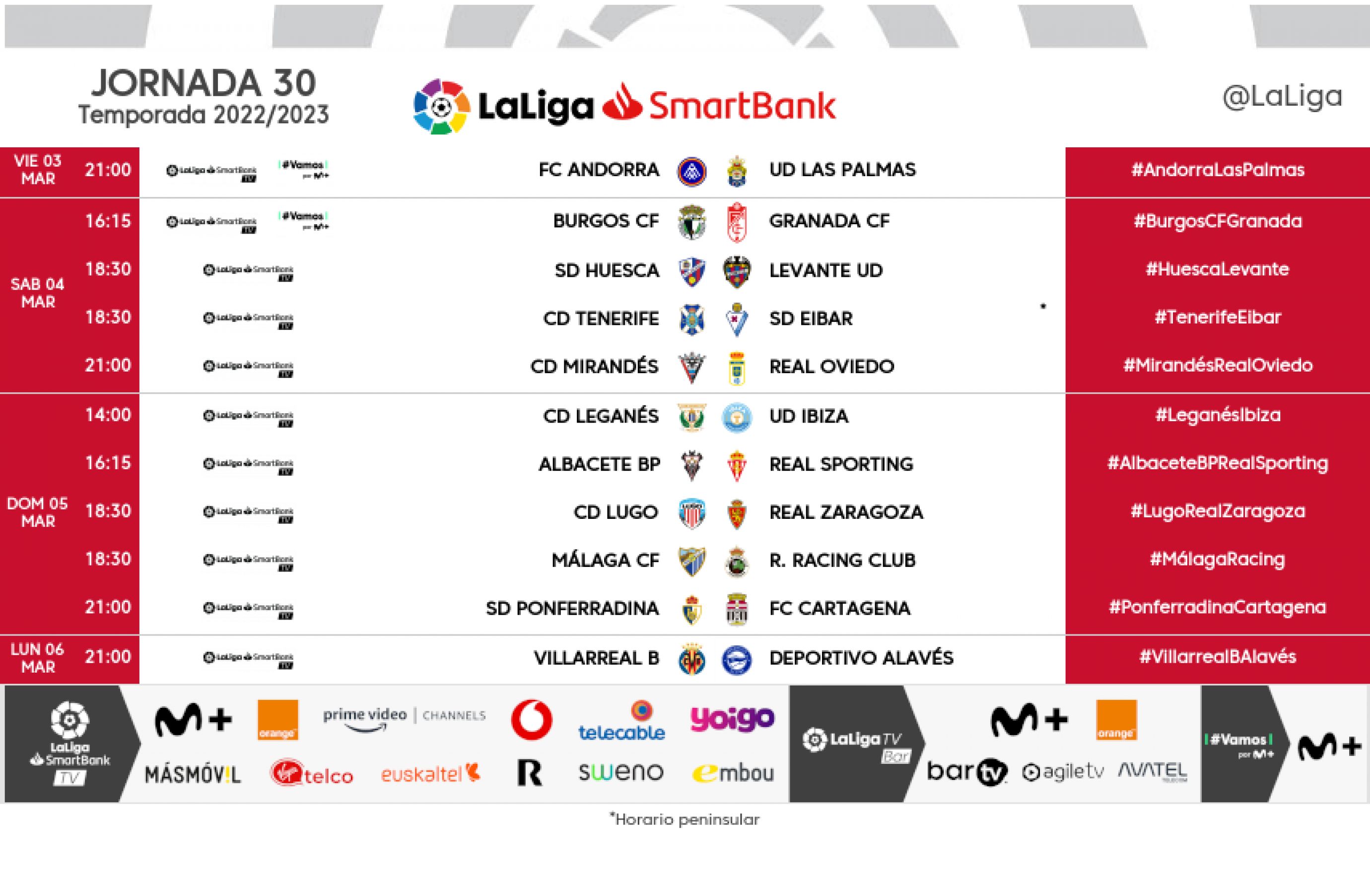 Jornada 30 liga santander 2023