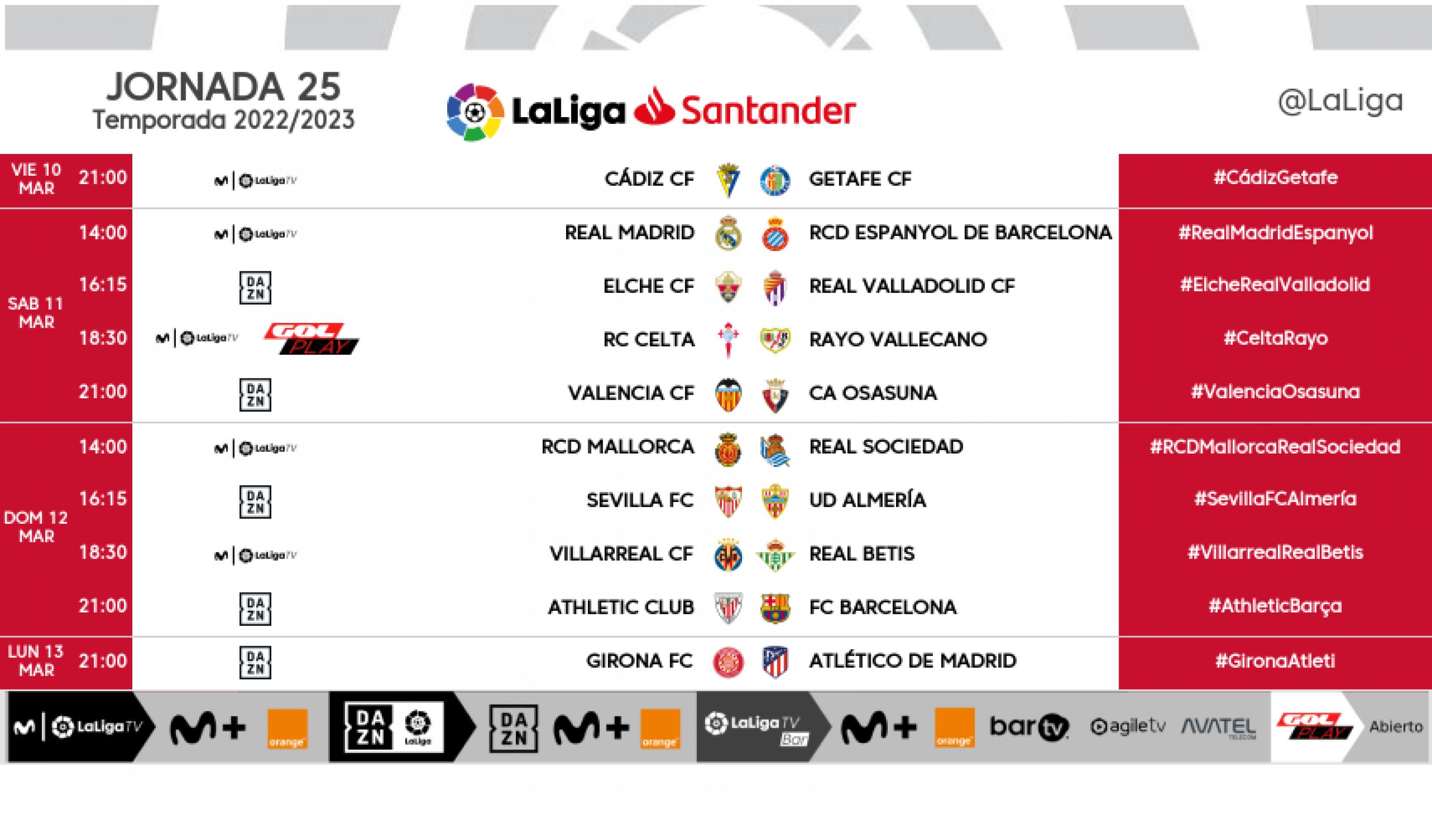 Jornada 25 liga santander 2022