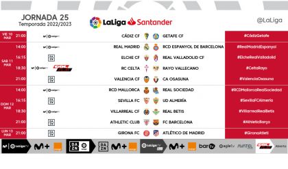 Jornada 26 liga santander 2023