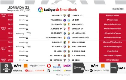 Horarios de la jornada 32 de LaLiga SmartBank 2022/23 | LaLiga