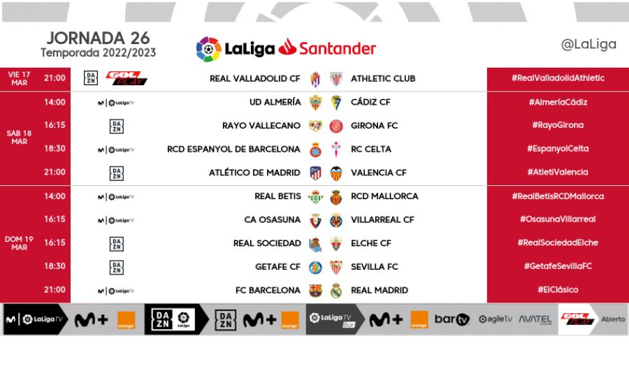 Jornada 26 liga santander 2023