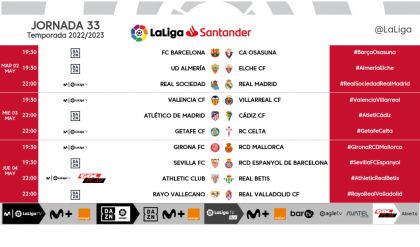 Jornada 33 liga santander 2023