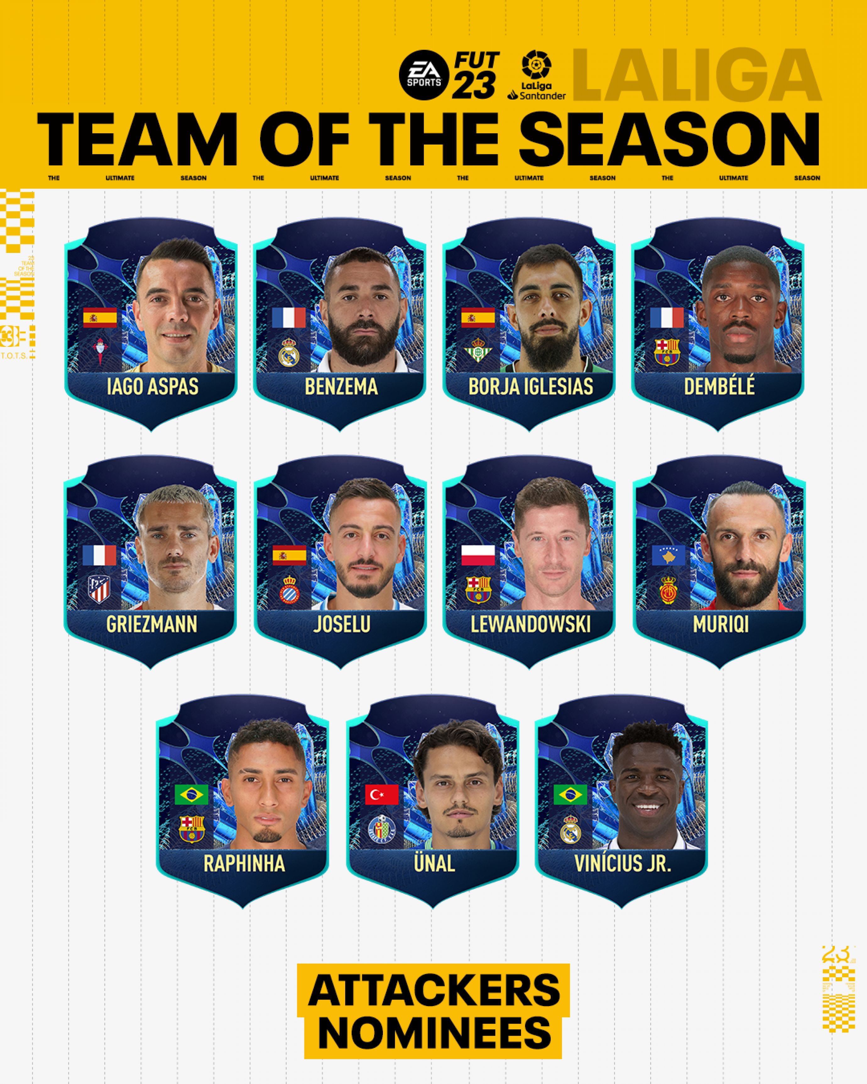 FIFA 23 Team of the Year: How to vote, best player nominees & release date