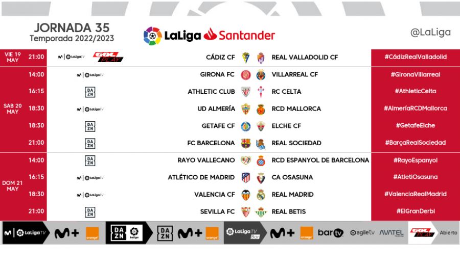 Jornada 35 liga santander 2023