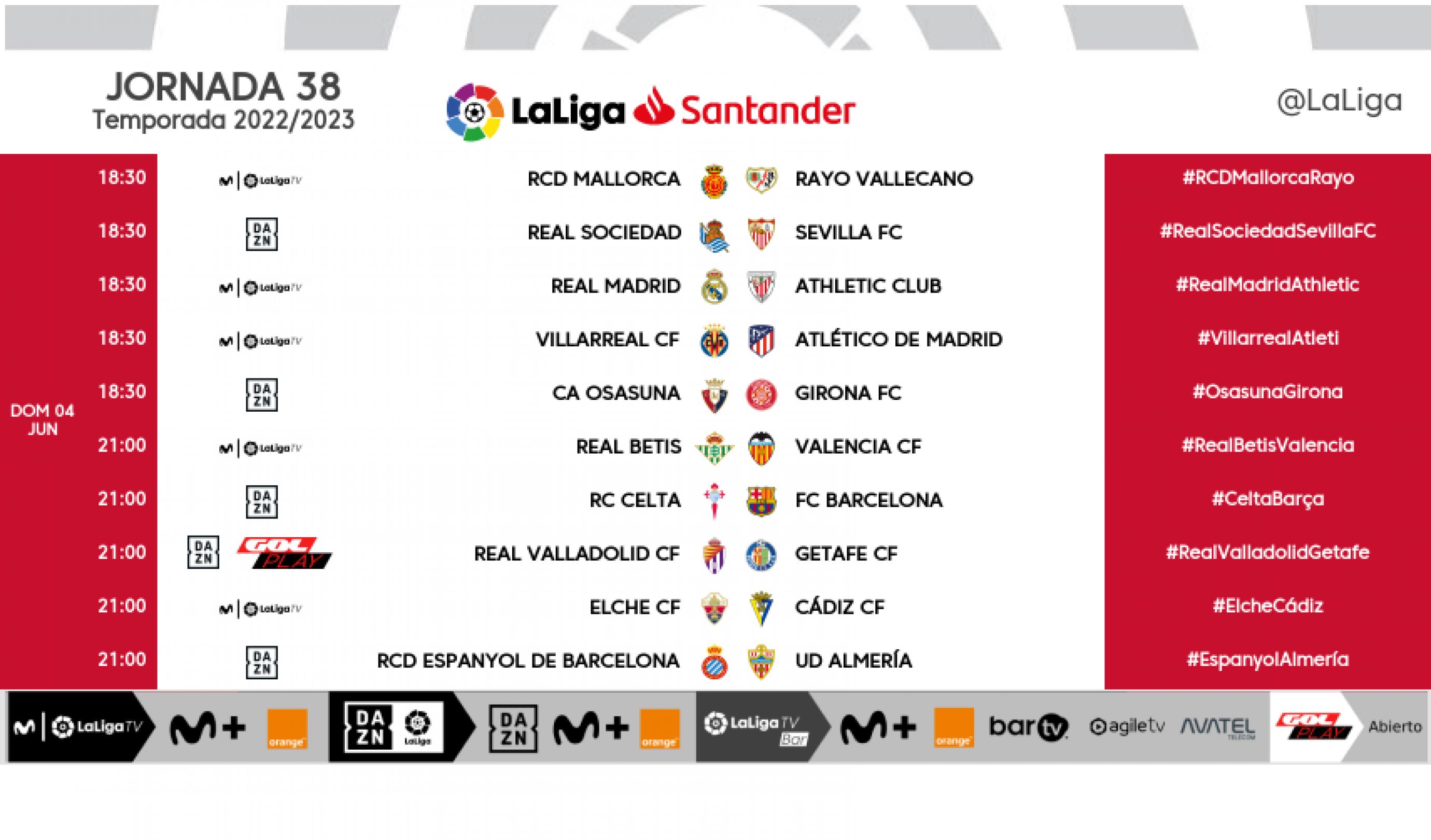 Jornada 38 liga santander