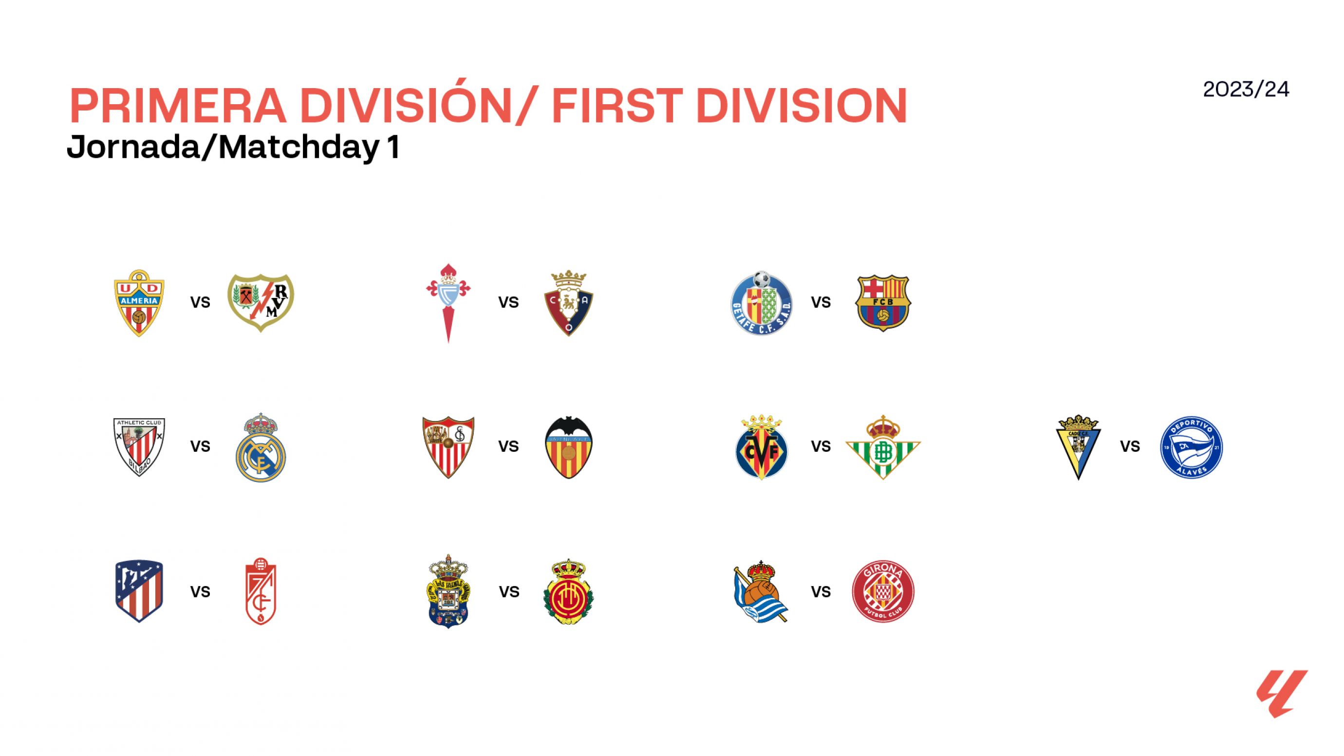 Calendario de fútbol de primera división