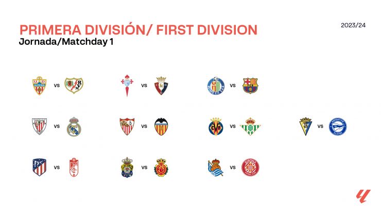 Calendario liga primera division 23 24