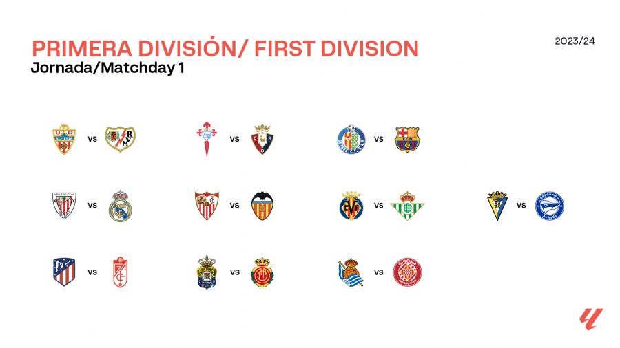 Liga primera division proxima jornada