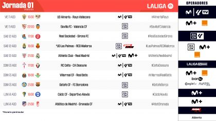 Horarios de la jornada 1 de LALIGA EA SPORTS | LALIGA