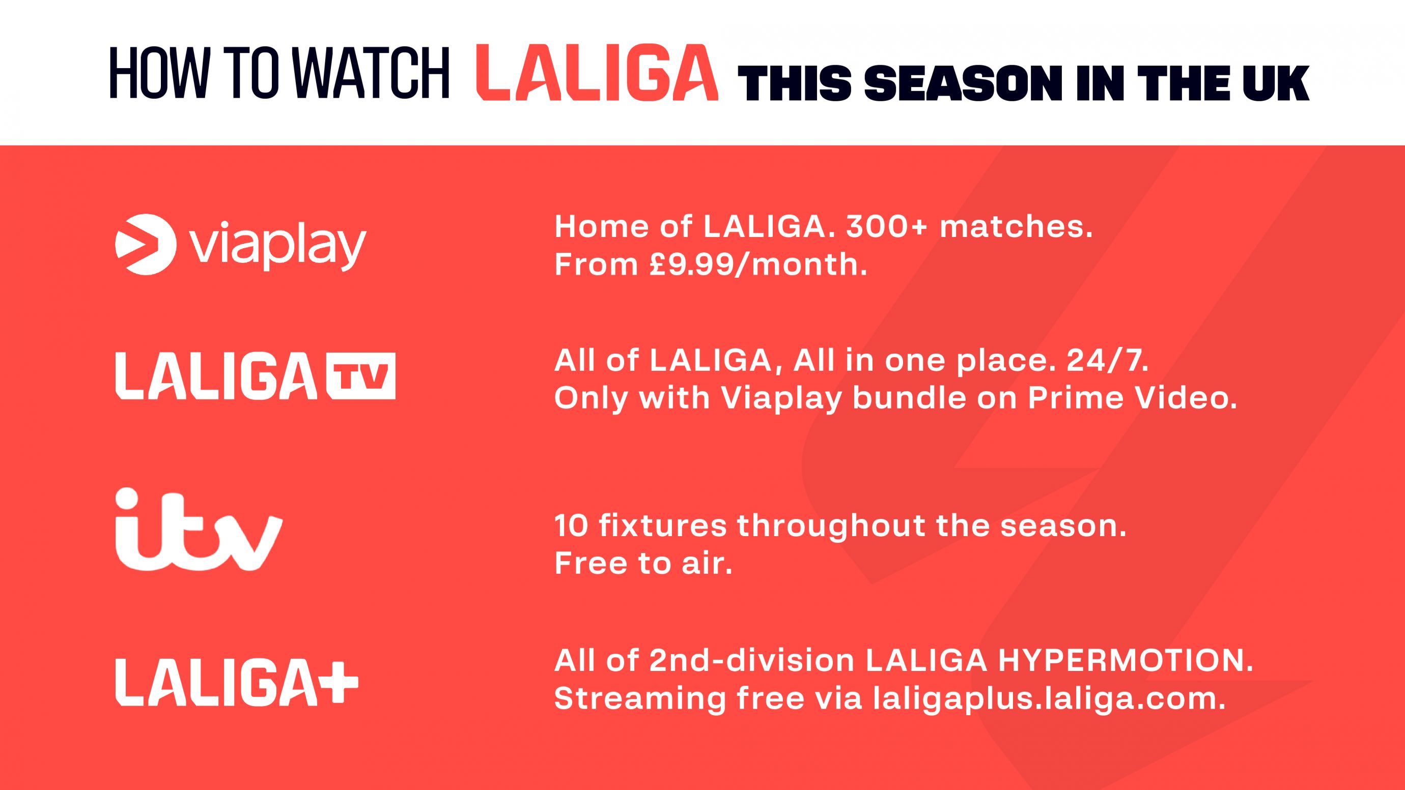 LALIGA is back with more ways than ever for UK fans to enjoy the very best of Spanish fútbol LALIGA