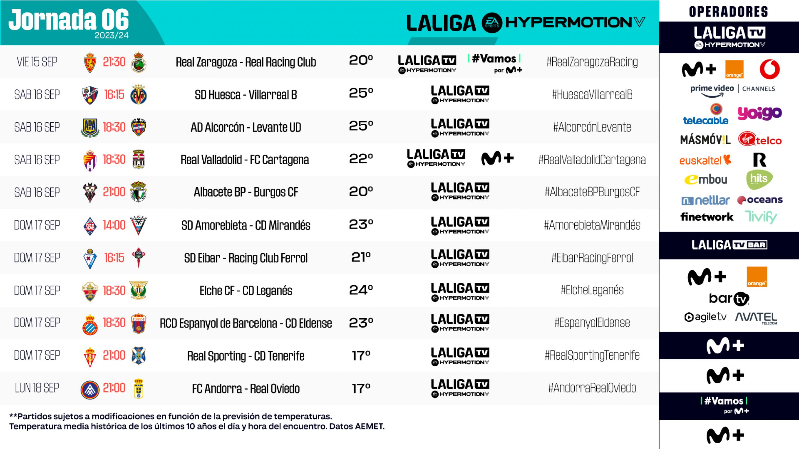 Jornada de liga hypermotion