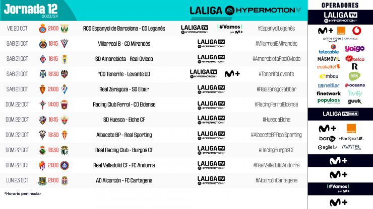 Calendario liga hypermotion 23