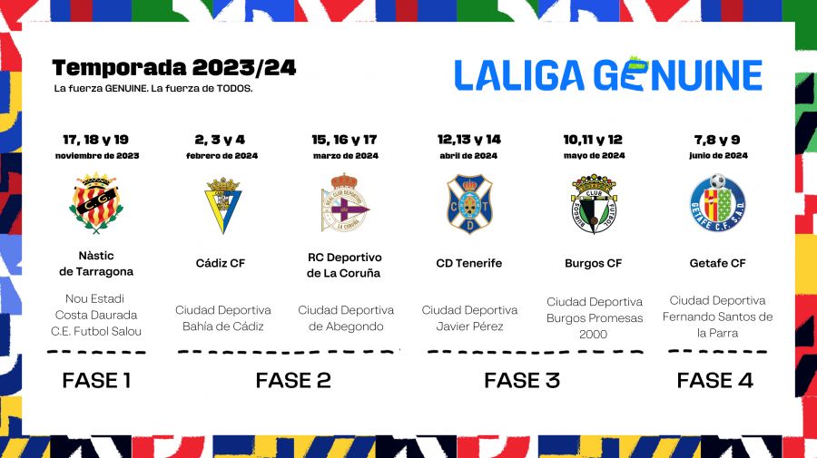 Calendario liga genuine 2023