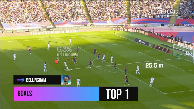 UEFA Champions League Final 2022 - Full Match All Goals HD - eFootball PES  Gameplay PC 