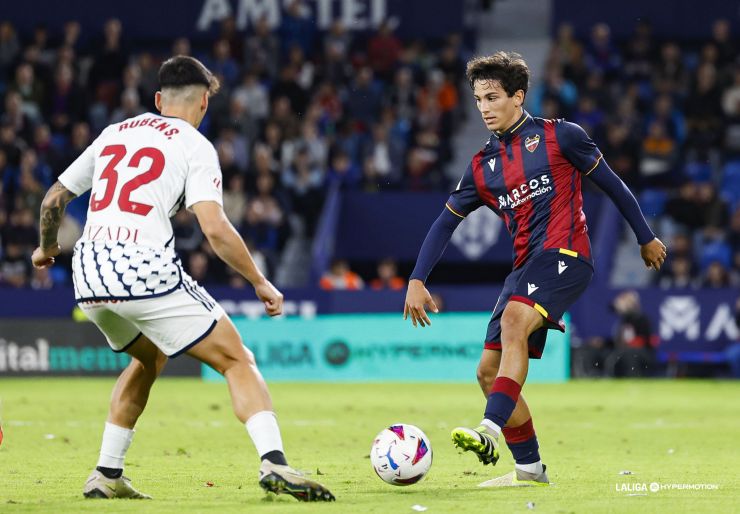 Posiciones de levante ud contra mirandés