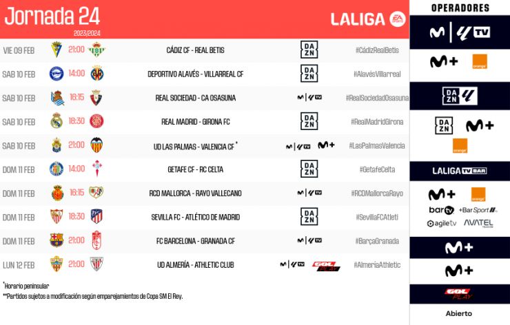 Jornada 24 liga santander