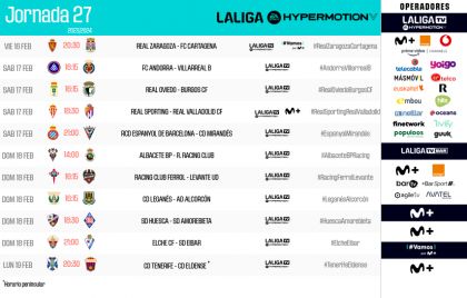 Horarios de la jornada 27 de LALIGA HYPERMOTION | LALIGA