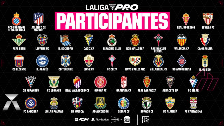 LaLiga FC Pro 2024