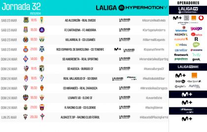 Horarios de la jornada 32 de LALIGA HYPERMOTION | LALIGA