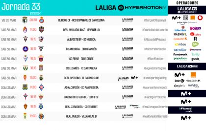 Horarios de la jornada 33 de LALIGA HYPERMOTION | LALIGA