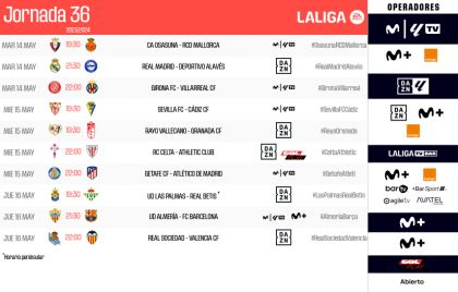Horarios de la jornada 36 de LALIGA EA SPORTS | LALIGA