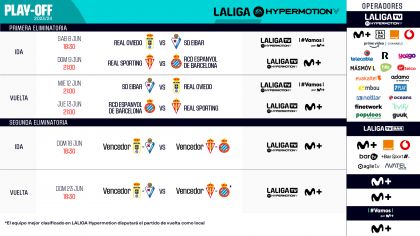 Confirmados los horarios del play-off de ascenso a LALIGA EA SPORTS ...