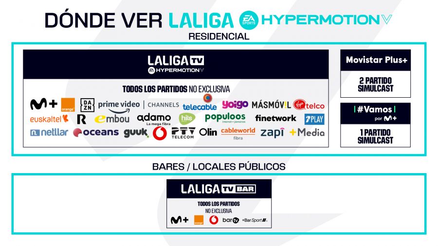 OPERADORES_HM.jpg