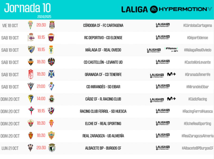 Horarios J10 LALIGA HYPERMOTION.png