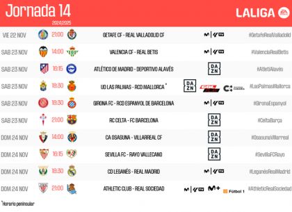 Horarios de la jornada 14 de LALIGA EA SPORTS 2024/25 | LALIGA