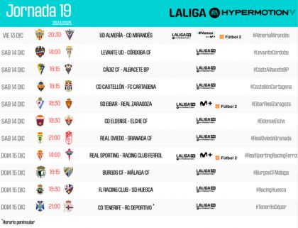 Horarios de la Jornada 19 de LALIGA HYPERMOTION 2024/25 | LALIGA