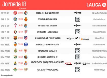 Horarios de la jornada 18 de LALIGA EA SPORTS 2024/25 | LALIGA