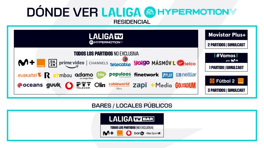 OPERADORES_HM OK.jpg OPERADORES_HM OK.jpg