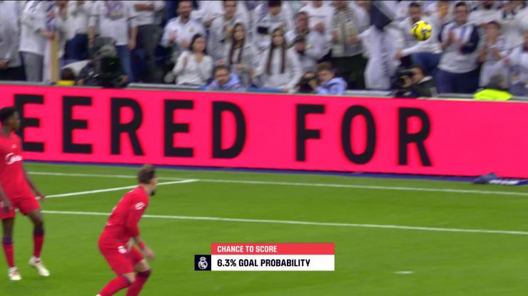 J18 - Statistical clip: Mbappe