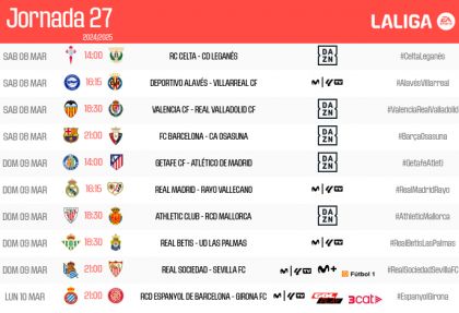Horarios de la jornada 27 de LALIGA EA SPORTS 2024/25 | LALIGA