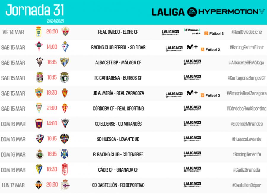 Horarios J31 LALIGA HYPERMOTION.png Horarios J31 LALIGA HYPERMOTION.png