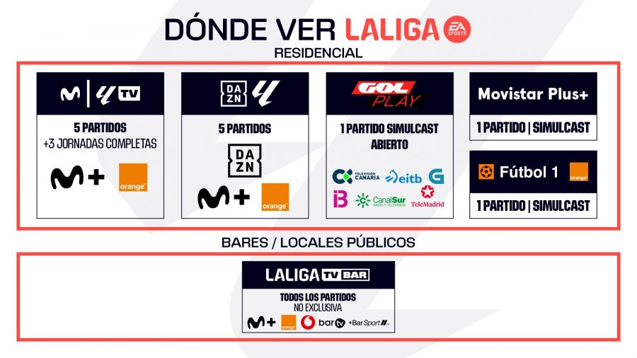OPERADORES_EA_OK.jpg