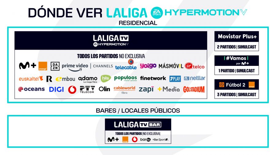 OPERADORES_HM_V6 (1).jpg OPERADORES_HM_V6 (1).jpg