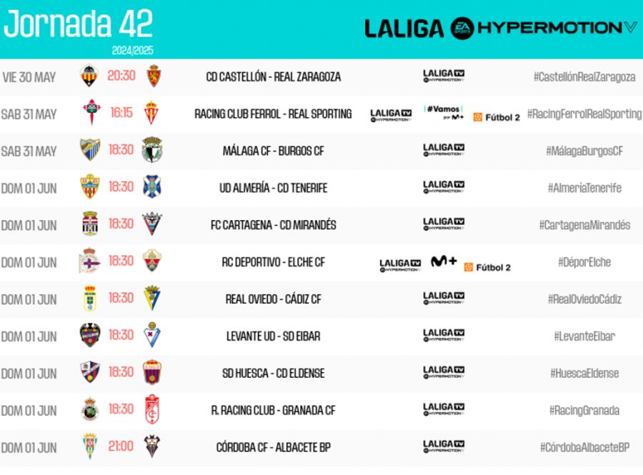Horarios J42 HYPERMOTION - actualización.png Horarios J42 HYPERMOTION - actualización.png