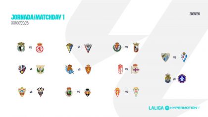 Descubre el calendario completo de LALIGA HYPERMOTION 2025/26 | LALIGA