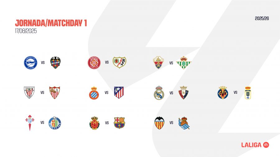 Así será el calendario de LaLiga 2025/26