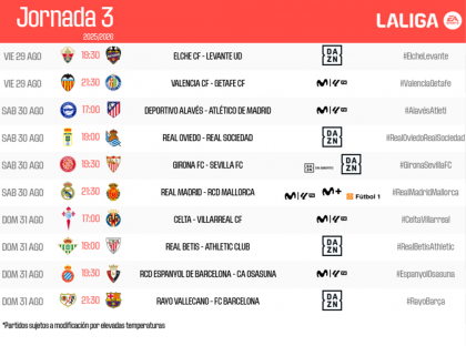 Horarios de la tercera jornada de LALIGA EA SPORTS 2025/26 | LALIGA