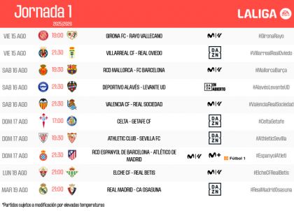 Horarios de la primera jornada de LALIGA EA SPORTS 2025/26 | LALIGA