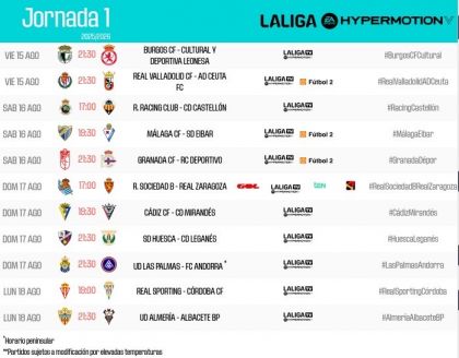 Horarios de la primera jornada de LALIGA HYPERMOTION 2025/26 | LALIGA