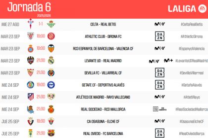 Horarios de la jornada 6 de LALIGA EA SPORTS 2025/26 | LALIGA