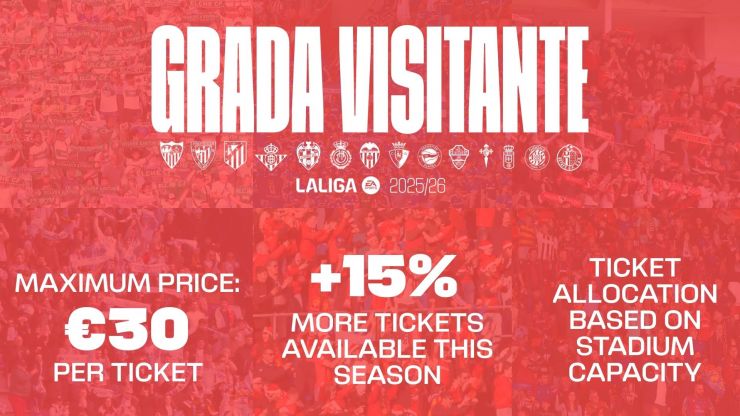 ‘Grada Visitante’ returns: more tickets and more fans to benefit
