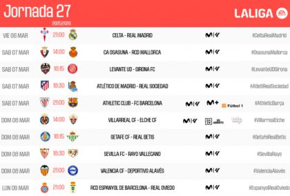 Horarios de la Jornada 27 de LALIGA EA SPORTS 2025/26 | LALIGA