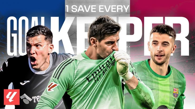 Un PARADÓN de CADA PORTERO | LALIGA EA SPORTS 2025/26