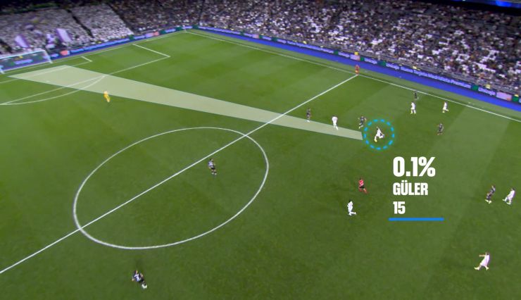 Arda Güler marcó el gol de la temporada desde su campo