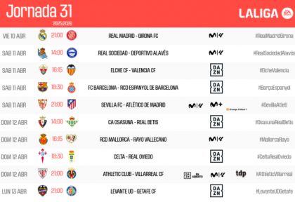 Horarios de la Jornada 31 de LALIGA EA SPORTS 2025/26 | LALIGA